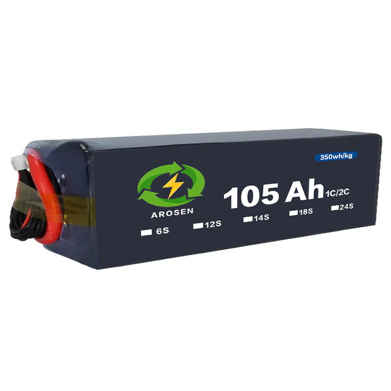High density Drone battery – AROSEN POWER - High Energy Density Drone Battery Data Sheet