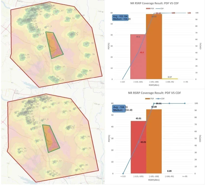 Drone System Applications