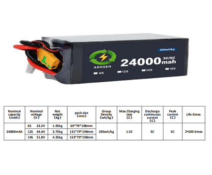 5C 24000mah