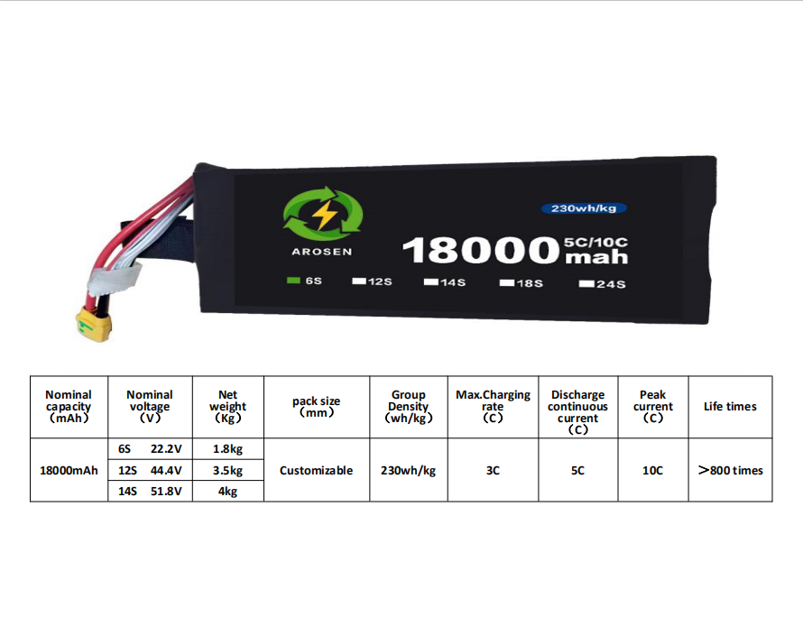 10C 18000mah