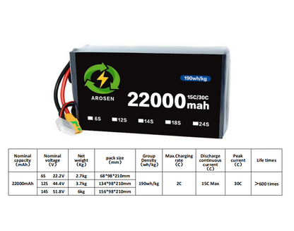 30C 22000mah