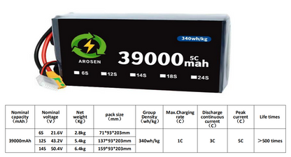 5C 39000mah