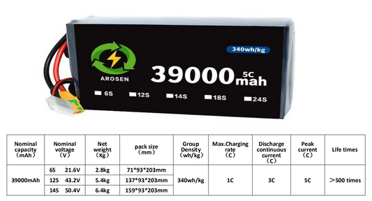 5C 39000mAh 