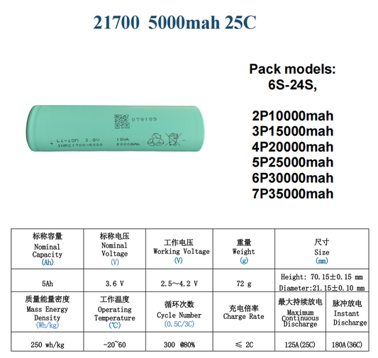 21700 50PL 250wh/kg 25C-36C