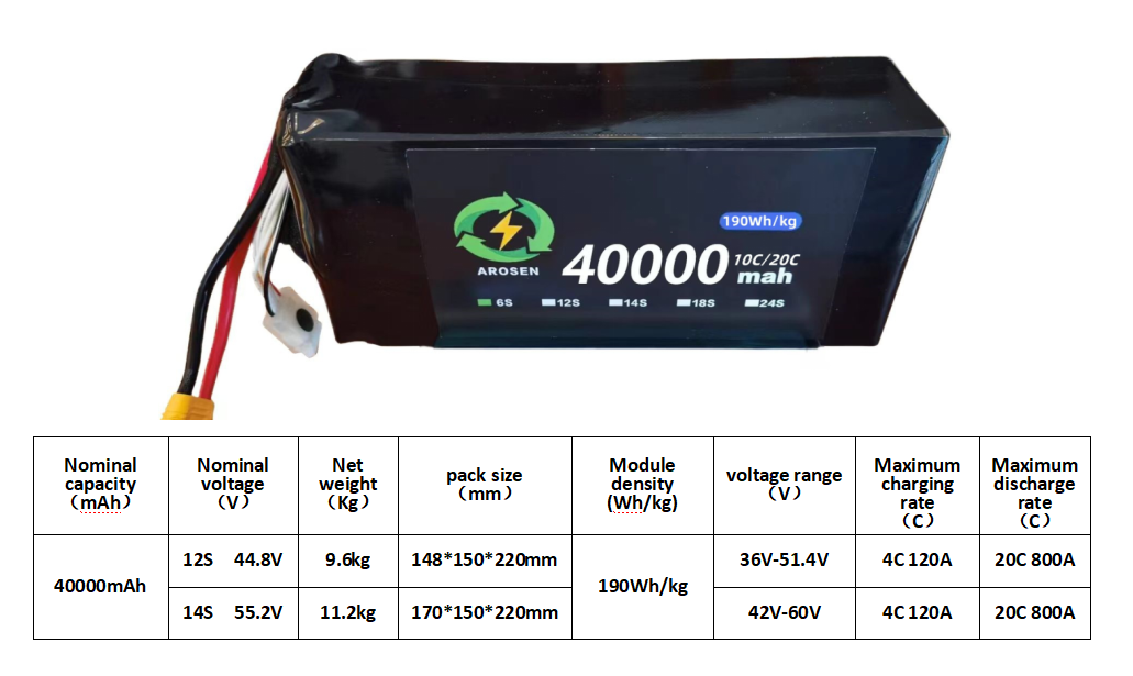 10C 20C 40000mah