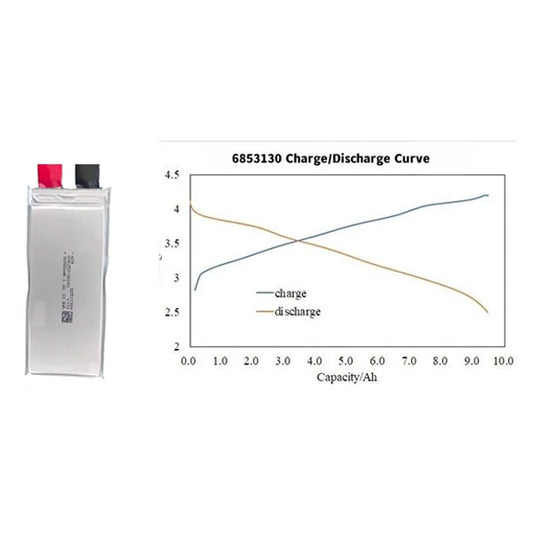 Battery-Cell-3.4V-10Ah-360wh-kg-8C_2
