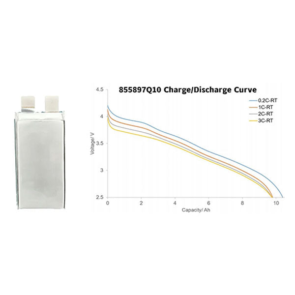 Battery-Cell 3.5V 10Ah 370wh/kg 5C