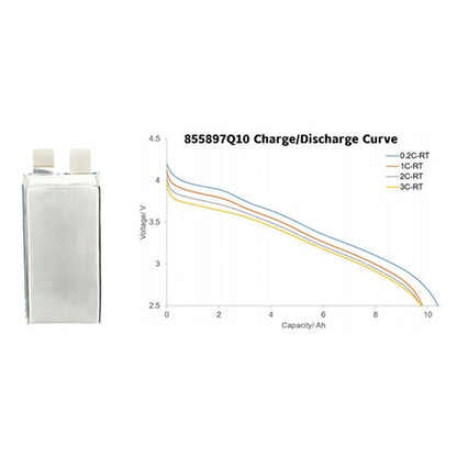 Battery-Cell 3.5V 10Ah 370wh/kg 5C