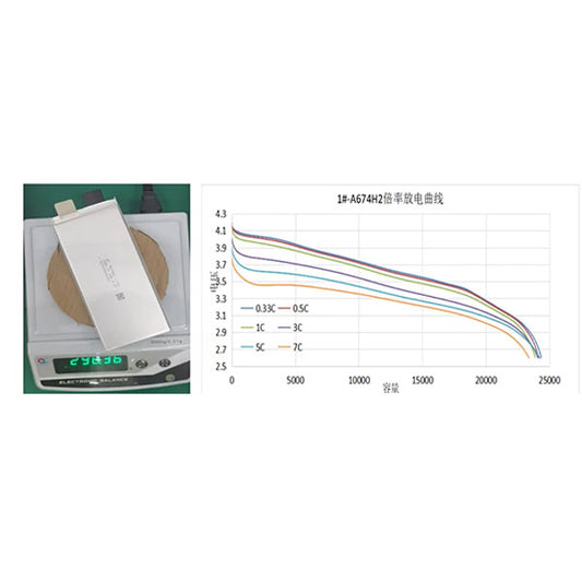 Battery-Cell-3.65V-24Ah-300wh-kg-3C-5C_2