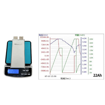 Battery-Cell 3.67V 22Ah 290wh/kg 3C-5C