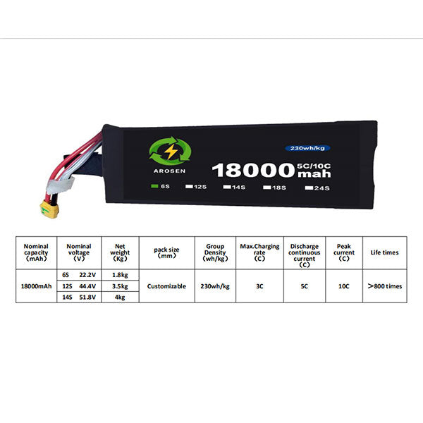 Battery-module-10C-18000mah