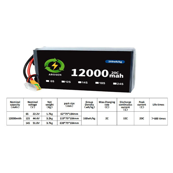 Battery-module-20C-12000mah