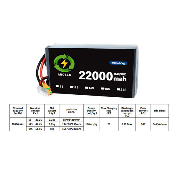 Battery-module-30C-22000mah