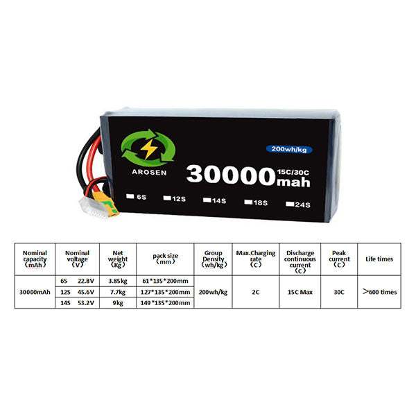 Battery-module-30C-30000mah