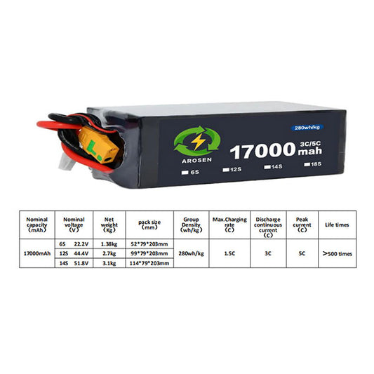 Battery-module-5C-17000mah