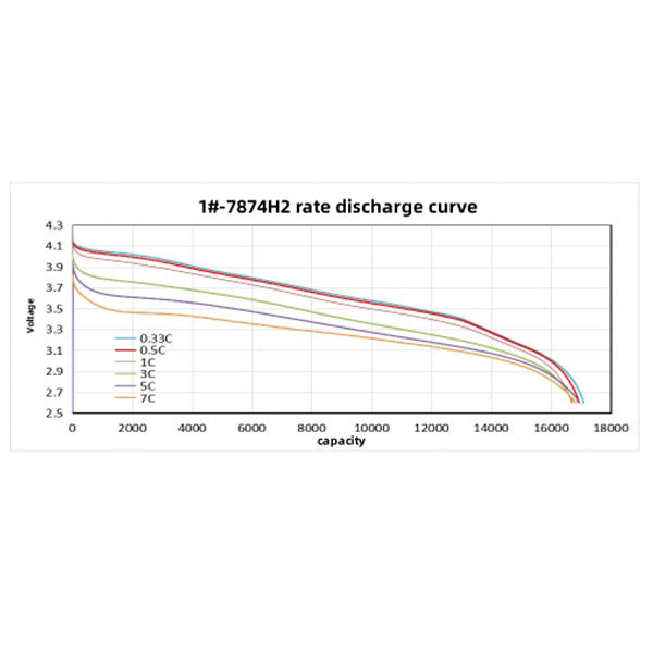Battery-module-5C-17000mah_7