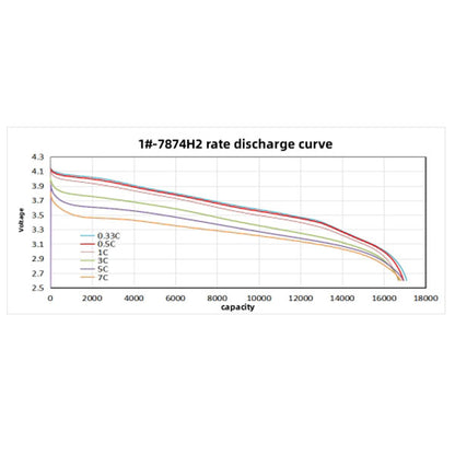 Battery-module-5C-17000mah_7