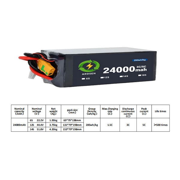 Battery-module-5C-24000mah