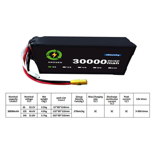 Battery-module-5C-30000mah