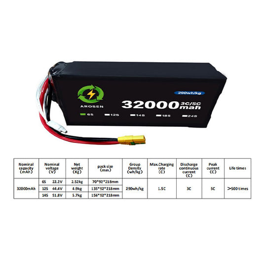 Battery-module-5C-32000mah