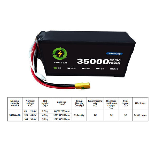 Battery-module-5C-35000mah