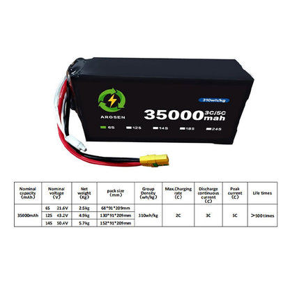 Battery-module-5C-35000mah