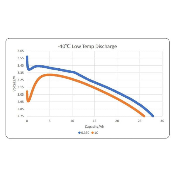 Battery-module-5C-35000mah_10