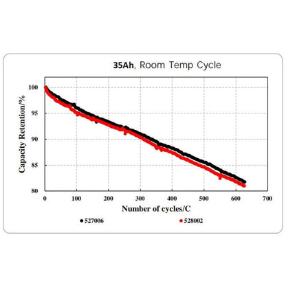 Battery-module-5C-35000mah_11