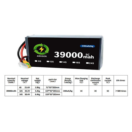 Battery-module-5C-39000mah