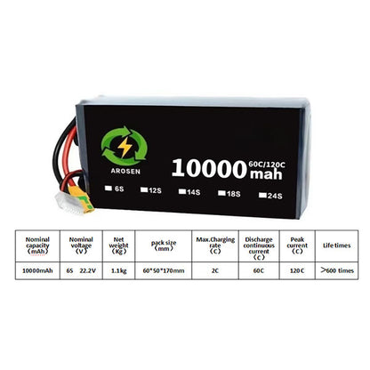 Battery-module-60C-120C-10000mah