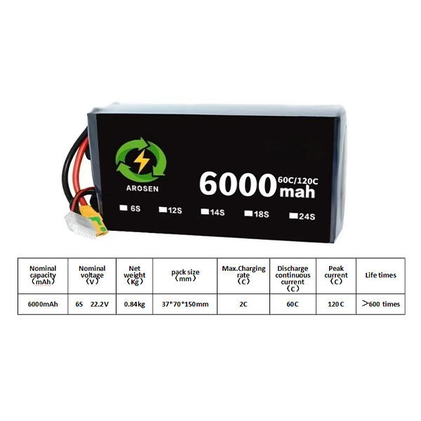 Battery-module-60C-120C-6000mah