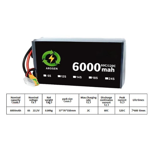 Battery module 60C 120C 6000mah