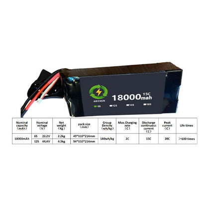 Battery module 15C 18000mah